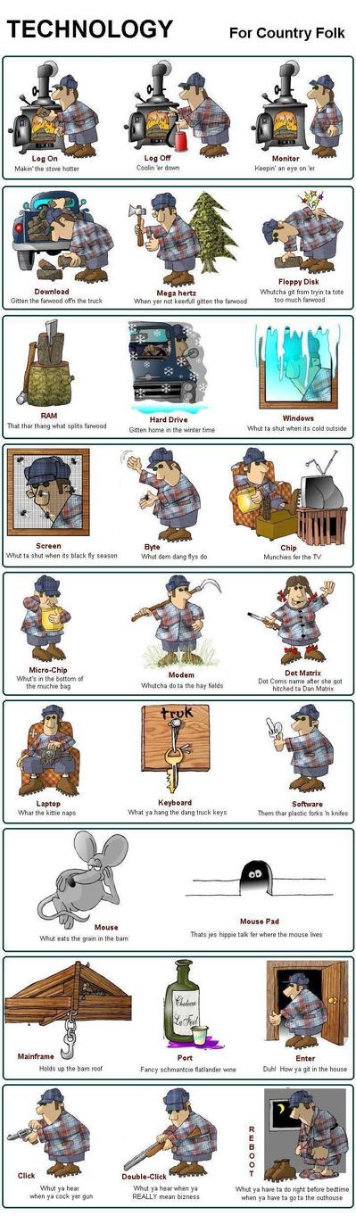 high-tech-country-folk.jpg