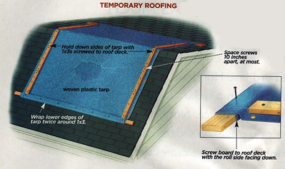 tempoorary-roof-from-this-old-house-march-2005.jpg